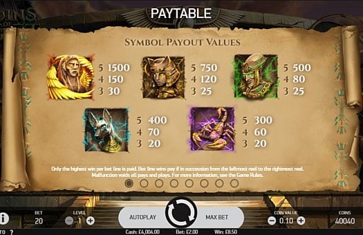 Игра Coins of Egypt - таблица выплат Таблица выплат в игре Coins of Egypt